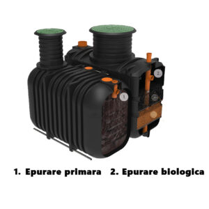 statie de epurare Kingspan BioTec Flo imagine detaliu